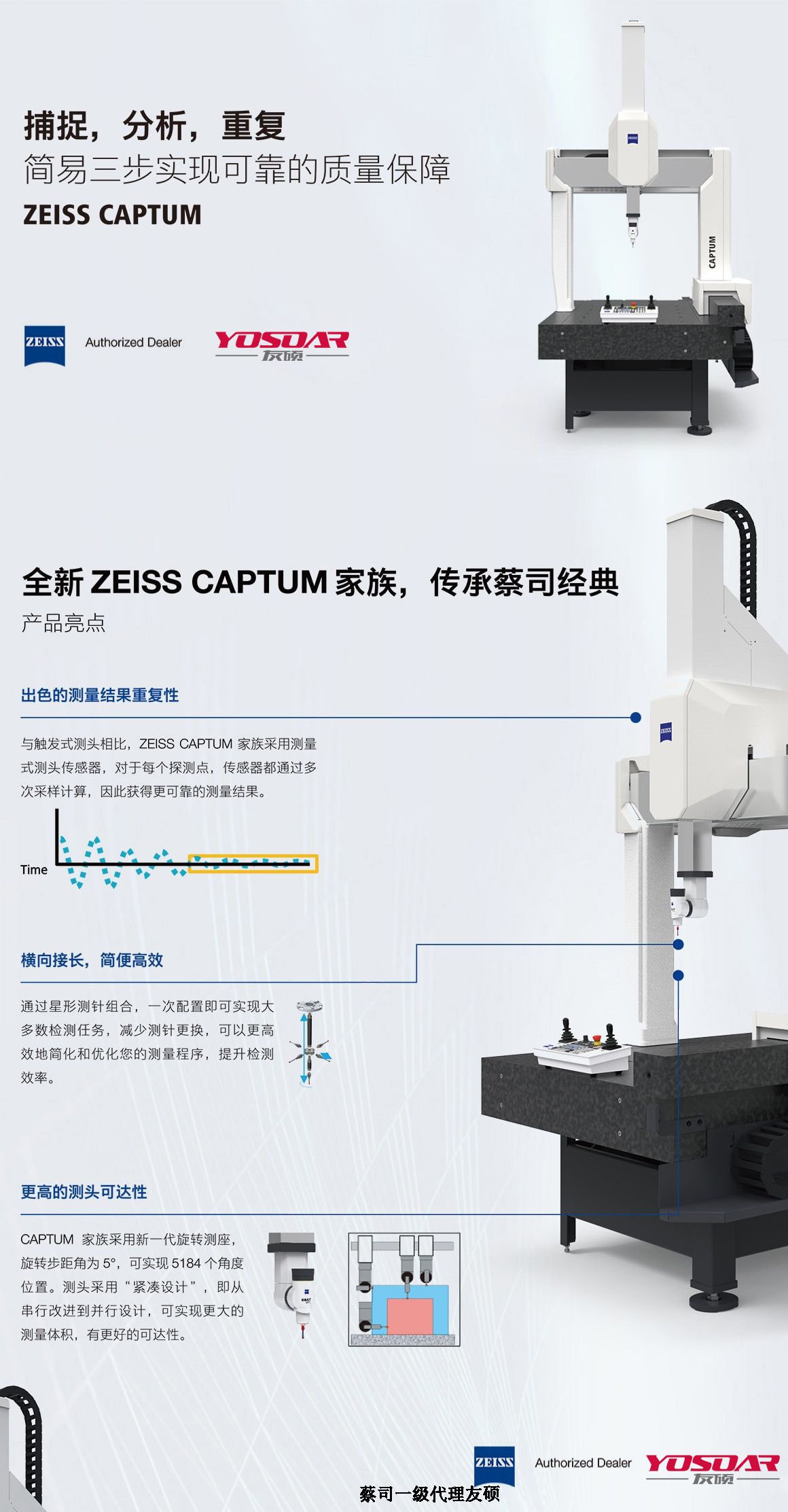 运城蔡司三坐标CAPTUM