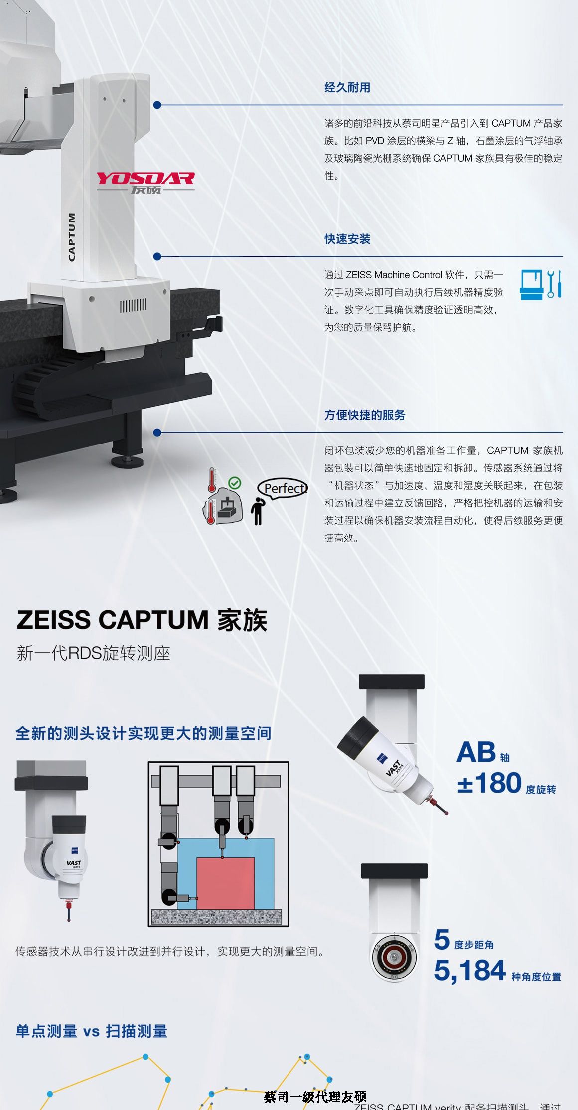 运城蔡司三坐标CAPTUM